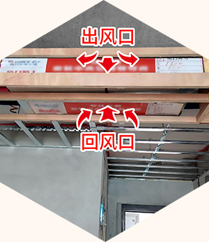 中央空調進出風口工藝